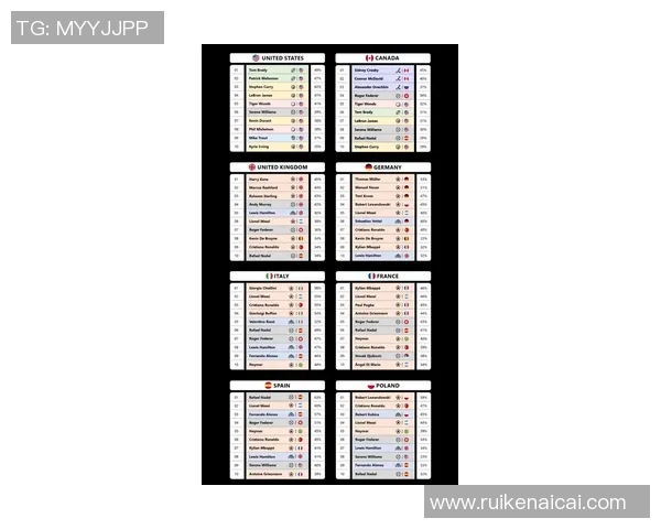2023年全球体育明星商业价值排行榜揭秘运动员背后的财富与影响力