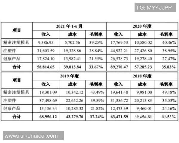 篮球明星如何通过多元化收入渠道实现财富增长与职业生涯的可持续发展